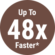 Up To 48x Faster*